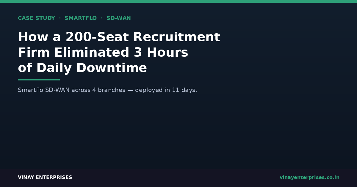How a 200-Seat Recruitment Firm Eliminated 3 Hours of Daily Downtime with Smartflo SD-WAN